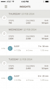 The iPhone app showing insights (summary data) for a few days