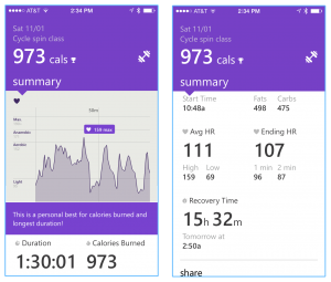 Screen shots of my cycling spin class summary.