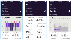 Screen shots of my sleep cycle summary.