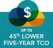 Up to 45% lower five-year TCO