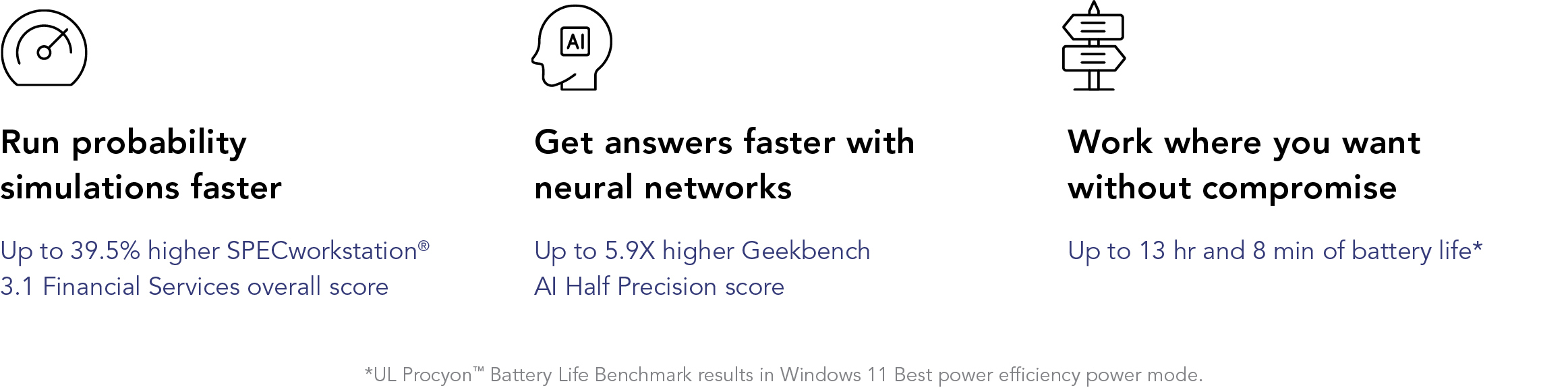 Run probability simulations faster. Up to 39.5 percent higher SPECworkstation 3.1 Financial Services overall score. Get answers faster with neural networks. Up to 5.9 times higher Geekbench AI Half Precision score. Work where you want without compromise. Up to 13 hours and 8 minutes of battery life*. *UL Procyon Battery Life Benchmark results In Windows 11 Best power efficiency mode.