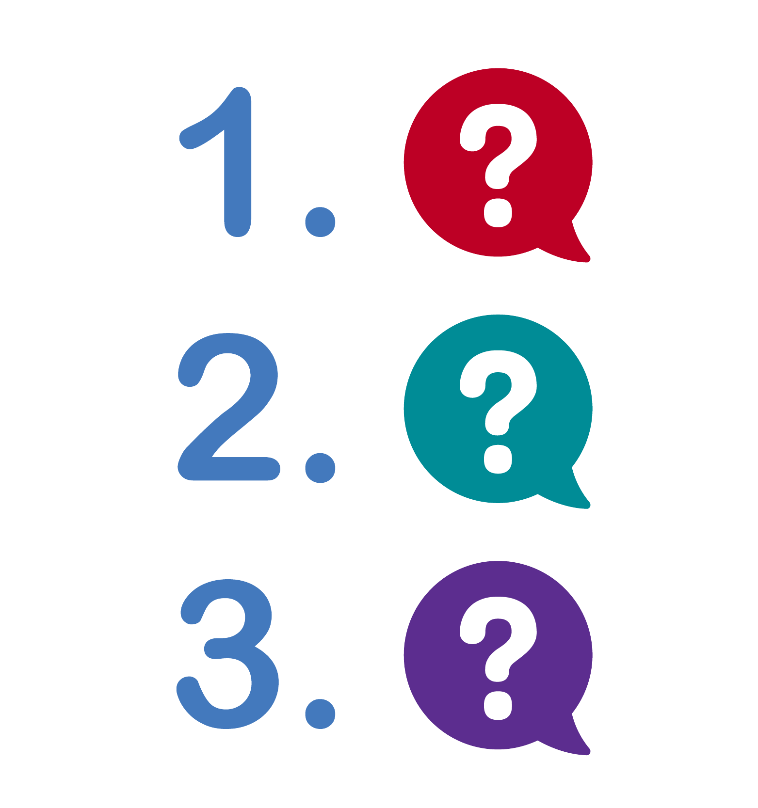  numbered list with question marks icon