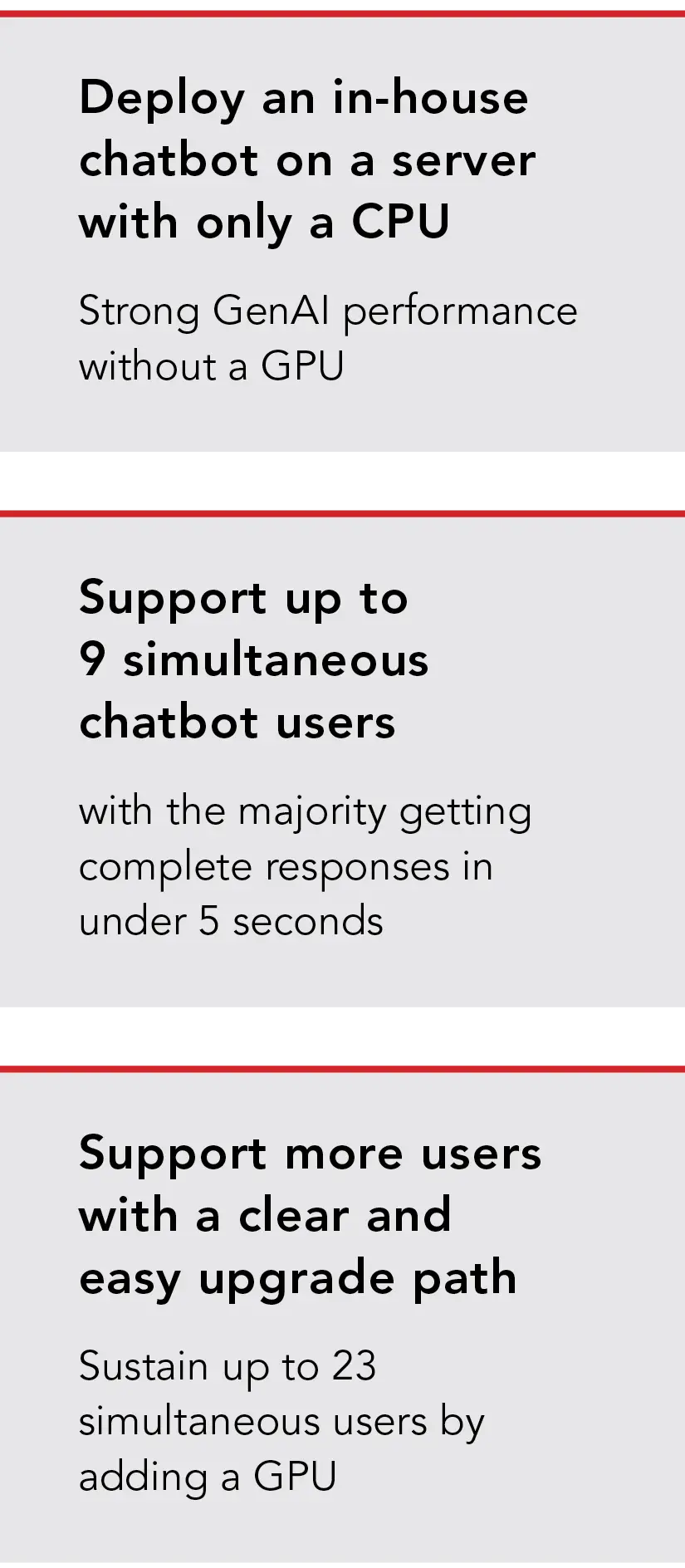 Deploy an in-house chatbot on a server with only a CPU: Strong GenAI performance without a GPU. Support up to 9 simultaneous chatbot users with the majority getting complete responses in under 5 seconds. Support more users with a clear and easy upgrade path: Sustain up to 23 simultaneous users by adding a GPU. 