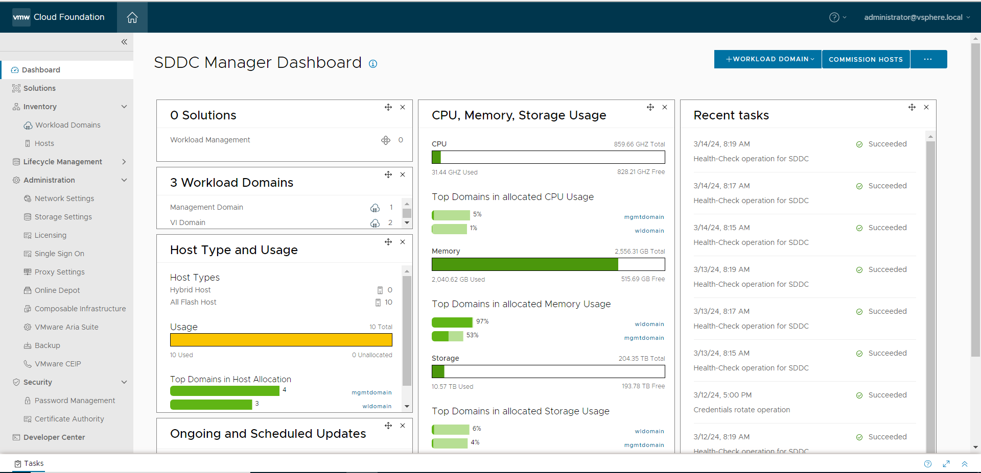 The SDDC Manager dashboard. The dashboard contains three columns of white boxes with solution details such as number of workload domains, host type and usage, CPU usage, and recent tasks, among other details.